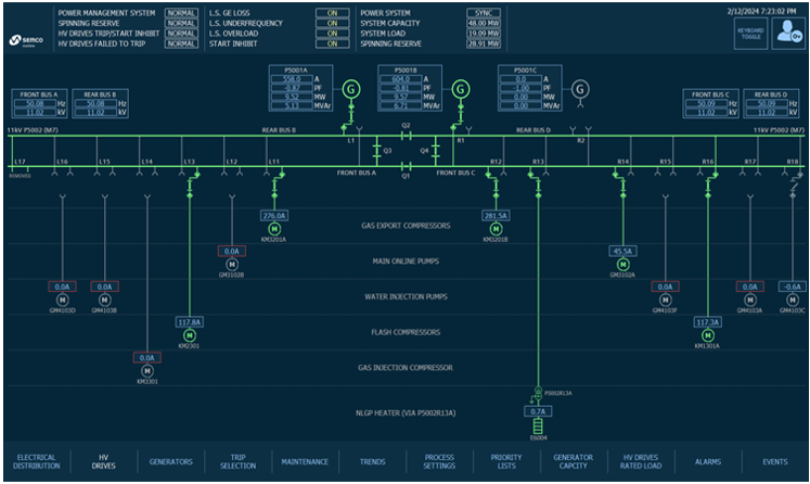 UK power-management migration project illustration